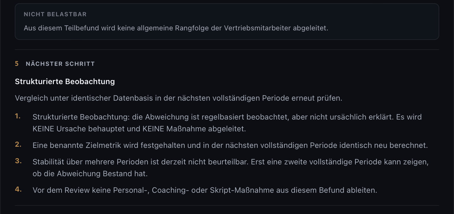 Governance desselben synthetischen Falls: strukturierte Beobachtung und erneute Prüfung, keine Ursache oder Maßnahme abgeleitet.